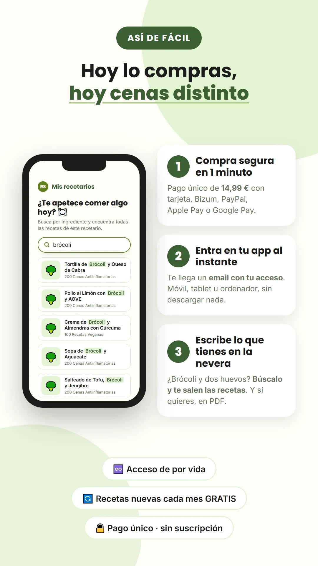 ASÍ DE FÁCIL. Hoy lo compras, hoy cenas distinto. 1. Compra segura en 1 minuto: pago único de 14,99 € con tarjeta, Bizum, PayPal, Apple Pay o Google Pay. 2. Entra en tu app al instante: te llega un email con tu acceso. Móvil, tablet u ordenador, sin descargar nada. 3. Escribe lo que tienes en la nevera: ¿Brócoli y dos huevos? Búscalo y te salen las recetas. Y si quieres, en PDF. Acceso de por vida. Recetas nuevas cada mes GRATIS. Pago único · sin suscripción.